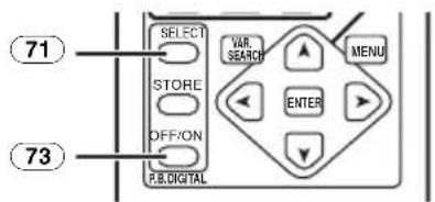 71 73 SELECT VAR SEARCH MENU STORE ENTER OFF/ON P.B.DIGITAL
