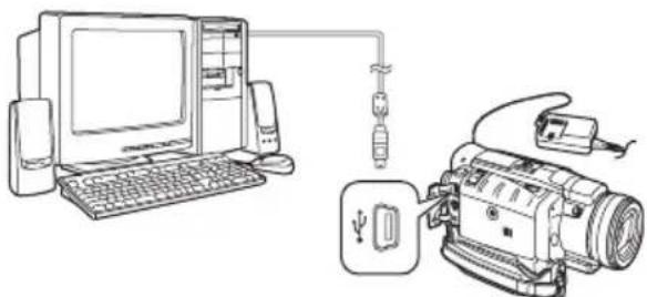 PANASONIC NV-GS400GD - ■ 내장 SD 드라이브 사용 - 2