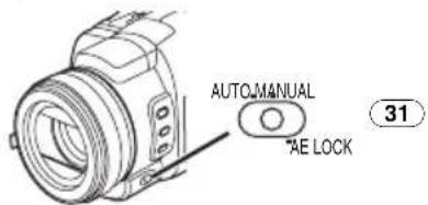 AUTO MANUAL AE LOCK 31