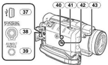 37 REMOTE/ANC PULL/WHIP 38 AV INOUT PHONES 39 40 41 42 43