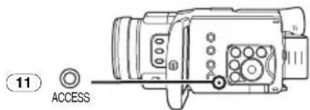 PANASONIC NV-GS400GD - [ACCESS] 랜프 11 - 1
