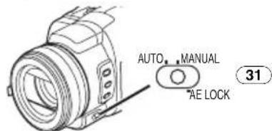 AUTO MANUAL AE LOCK 31