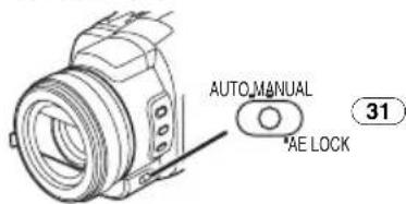 AUTO MANUAL AE LOCK 31
