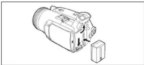 PANASONIC NV-GS250EP - Поставяне на батерията: - 1