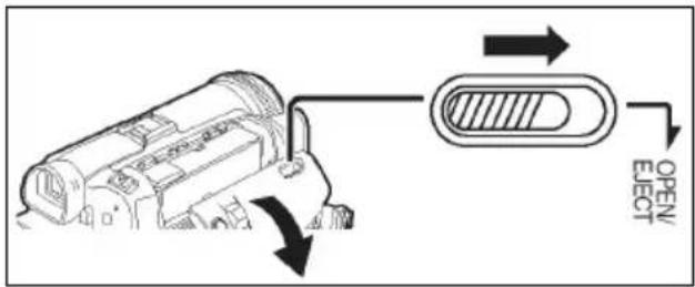 Diagram showing a device with labeled open/elect ports and directional arrows indicating flow or movement.