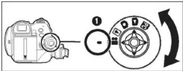 Diagram illustrating camera control mechanism with labeled buttons and directional arrows