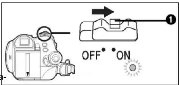 OFF • ON