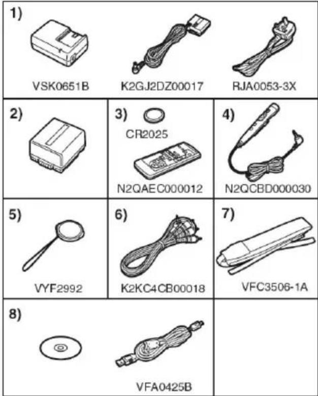 PANASONIC NV-GS250EP - СТАНДАРТНИ ПРИНАДЛЕЖНОСТИ - 1