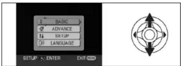 BASIC ADVANCE SETUP LANGUAGE SETUP ENTER EXIT END