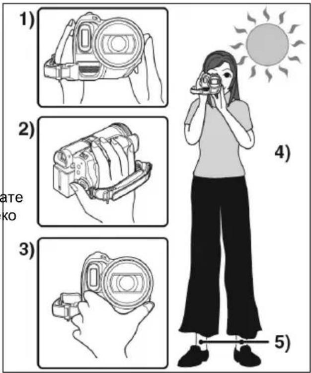 1) 2) 3) 4) 5)