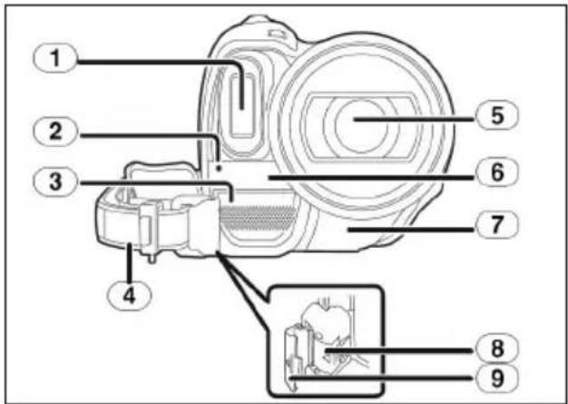Technical diagram of a mechanical device with numbered components for identification