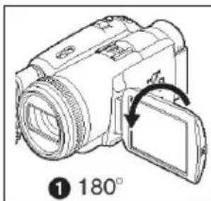 ① 180°