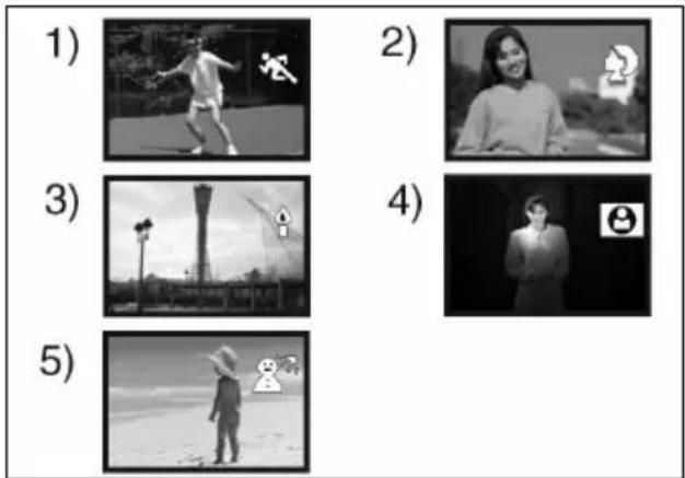 1) 2) 3) 4) 5)
