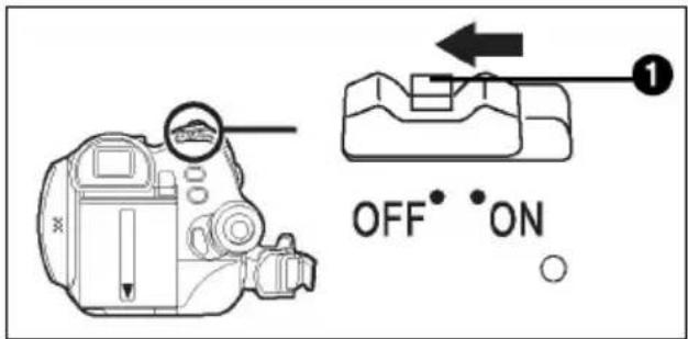 OFF••ON