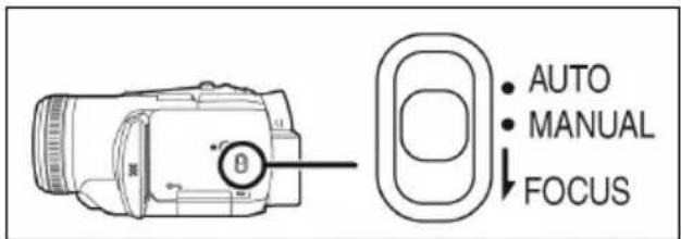 AUTO MANUAL FOCUS