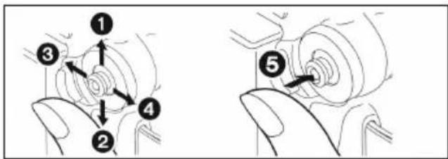 Technical diagram showing mechanical assembly steps with numbered components and directional arrows