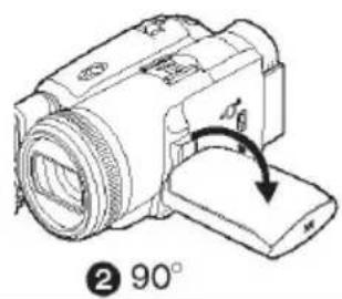 ② 90°