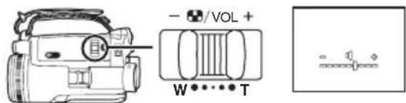 - /VOL + W •••••T
