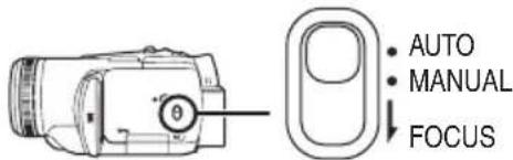 PANASONIC NV-GS250GC - ■ 關於自動模式 - 1