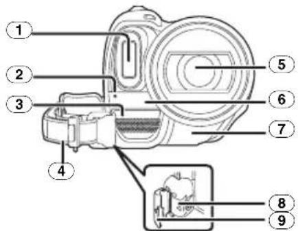Labeled diagram of a mechanical device with numbered parts for identification