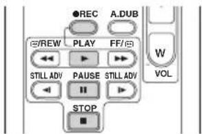 ●REC A.DUB REW PLAY FF/ W VOL STILL ADV PAUSE STILL ADV STOP
