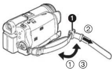 Diagram of a digital camera with numbered parts and rotation arrows indicating motion
