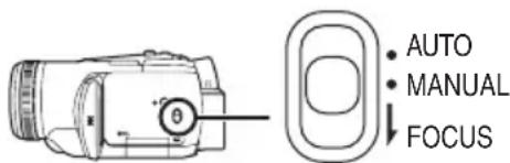 AUTO MANUAL FOCUS