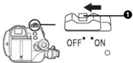 OFF • ON