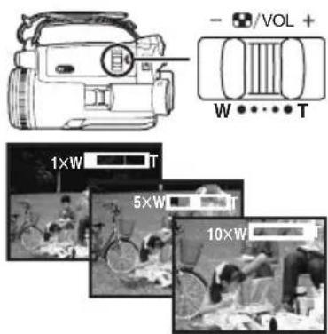 PANASONIC NV-GS250GC - Zoom in/out function - 1