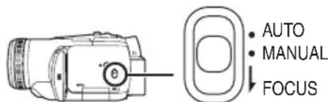 AUTO MANUAL FOCUS
