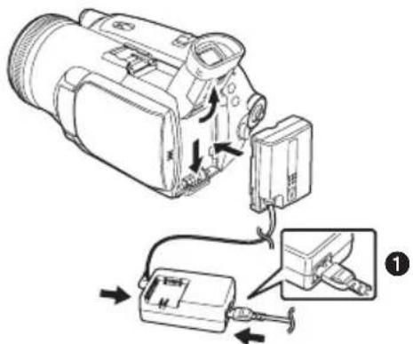 PANASONIC NV-GS250GC - 連接到 AC 電源插座 - 1