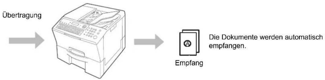 PANASONIC Panafax UF-8300 - ACHTUNG - 1
