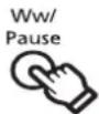 PANASONIC Panafax UF-8300 - Wiederwahl der zuletzt eingegebenen Nummer - 1