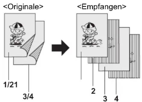 PANASONIC Panafax UF-8300 - Duplex-Übertragung - 1