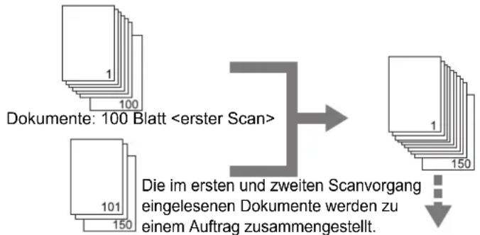 PANASONIC Panafax UF-8300 - ACHTUNG - 1