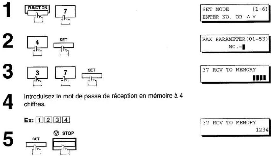 PANASONIC Panafax UF-755 - Définition du mot de passe de réception en mémoire - 1