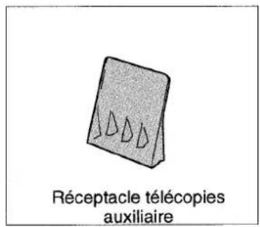 PANASONIC Panafax UF-755 - Accessoires et principaux éléments - 6
