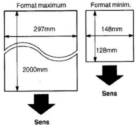 PANASONIC Panafax UF-755 - Quels documents pouvez-vous transmettre? - 1