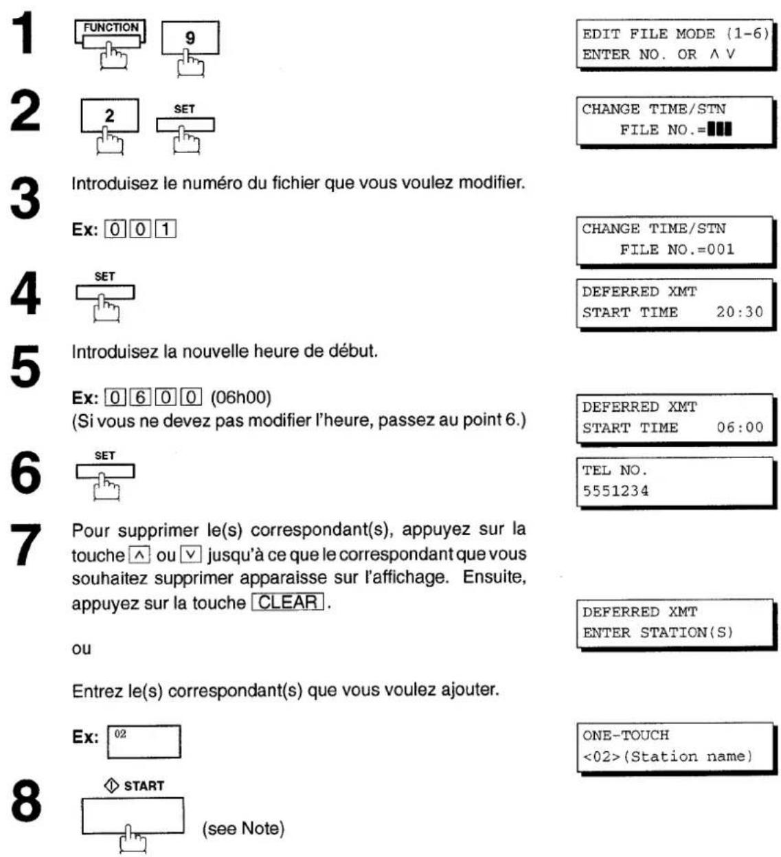 PANASONIC Panafax UF-755 - Modification de l'heure de début ou du correspondant dans un fichier - 1