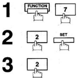 PANASONIC Panafax UF-755 - Numérotation par touche unique et numérotation abrégée - 1