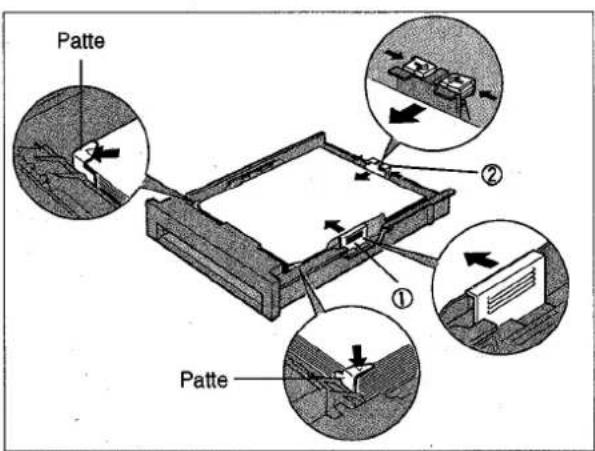 PANASONIC Panafax UF-755 - Chargement du papier - 3