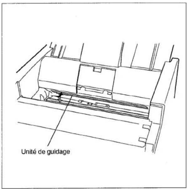 PANASONIC Panafax UF-755 - Nettoyage de l'unité de guidage des documents - 2