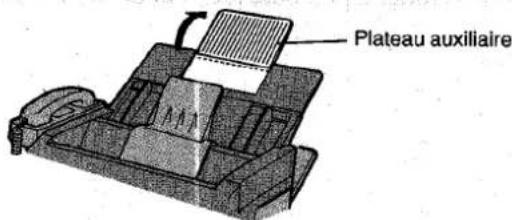 PANASONIC Panafax UF-755 - Procédure de chargement - 5