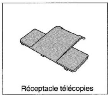 PANASONIC Panafax UF-755 - Accessoires et principaux éléments - 5