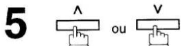 PANASONIC Panafax UF-755 - Numérotation par recherche dans le répertoire (ADF Transmission) - 4