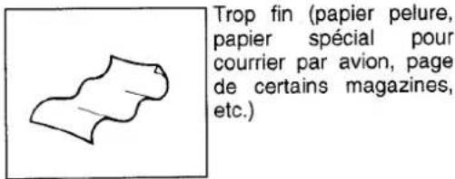 PANASONIC Panafax UF-755 - Quels documents ne pouvez-vous pas transmettre? - 3
