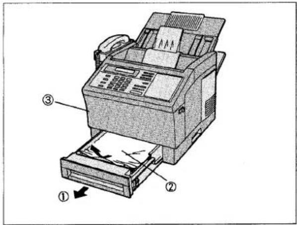 PANASONIC Panafax UF-755 - Pour supprimer le bourrage désigné par le code d'information 001 - 1