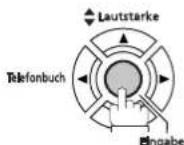 PANASONIC Panafax UF-6300 - Eingabe von Ziel-/Kurzwahlfnummern - 6