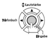 PANASONIC Panafax UF-6300 - Ändern von Startzeit oder Zielstation für eine Datei - 5