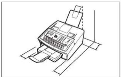 PANASONIC Panafax UF-6300 - VORSICHT - 3